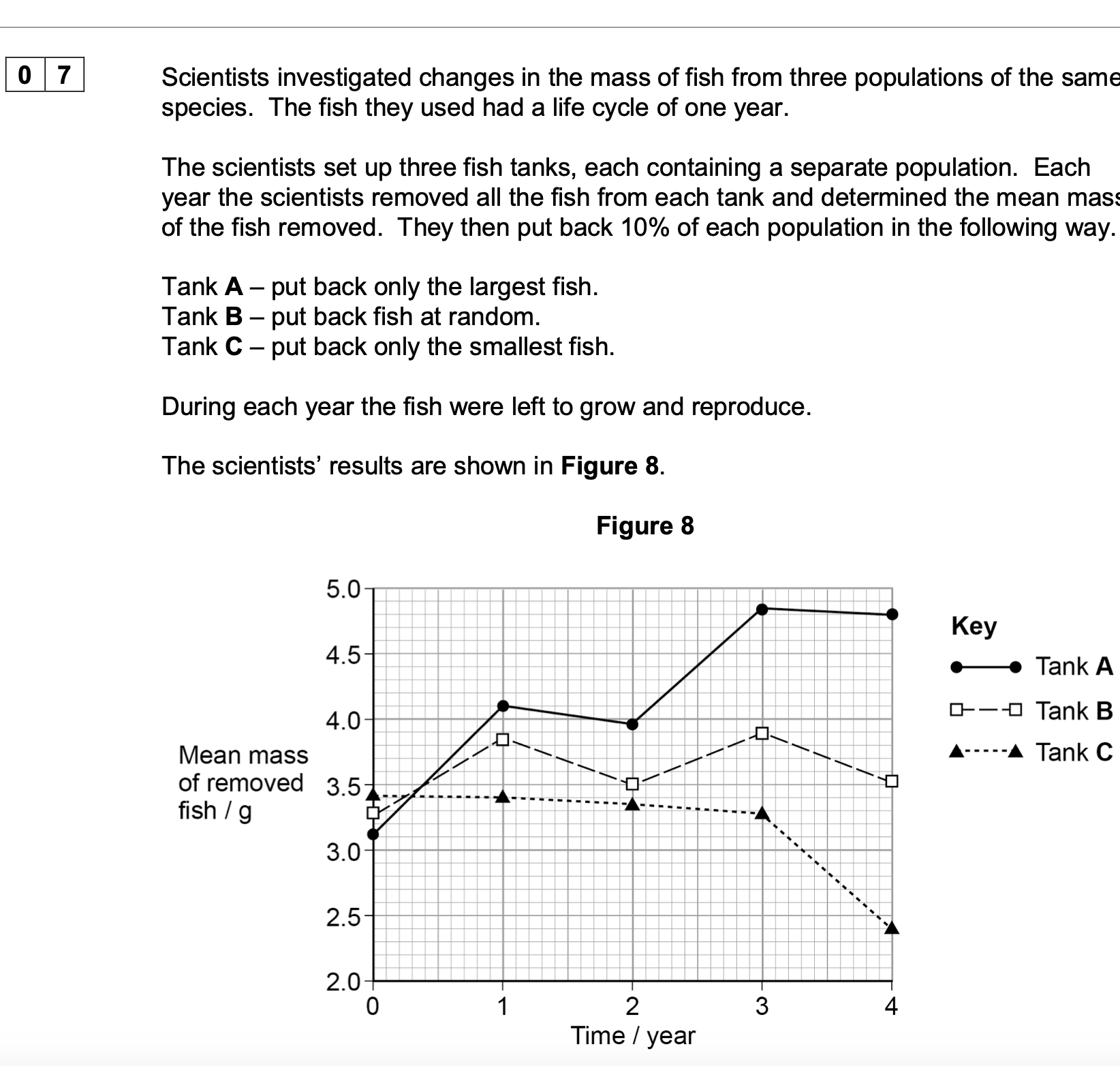 <p>Explain the purpose of Tank <strong>B </strong>(on page 21).</p>