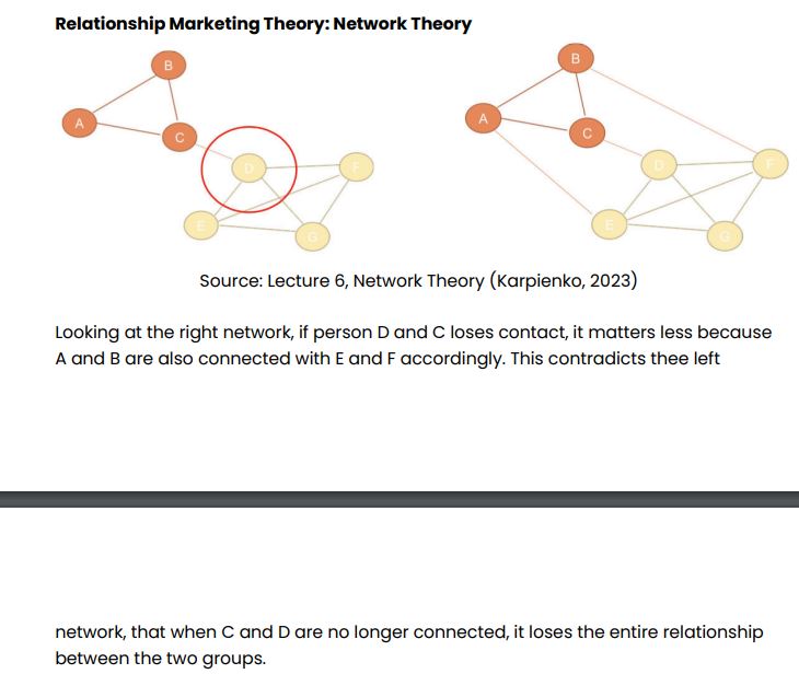 <p>value comes from how <strong>interconnected</strong> and <strong>redundant</strong> network ties are</p>
