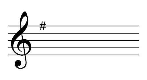 <p><span>Name the key</span></p>