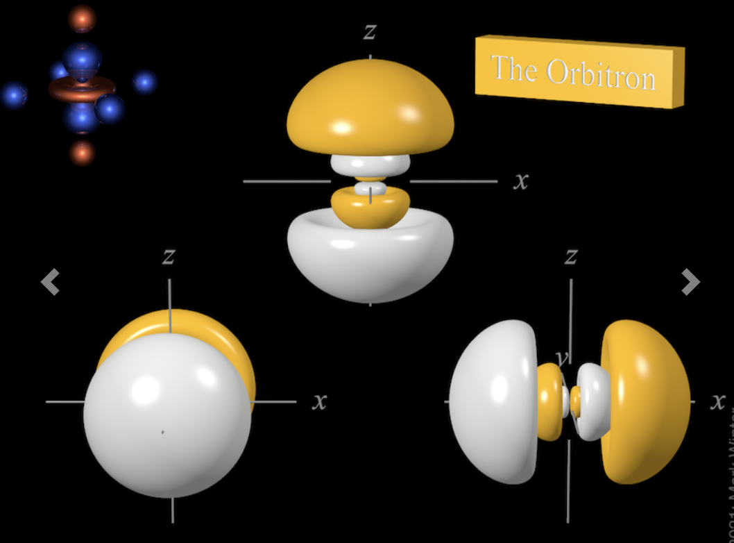 <p>n=4, l=1, angular nodes=1, radial nodes=2</p><p>dumbbell with one nodal plane + two radial nodes (more shell layers)</p>