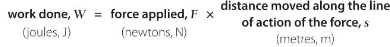 <p>Work done = force applied x distance moved along the line of action of the force.</p>