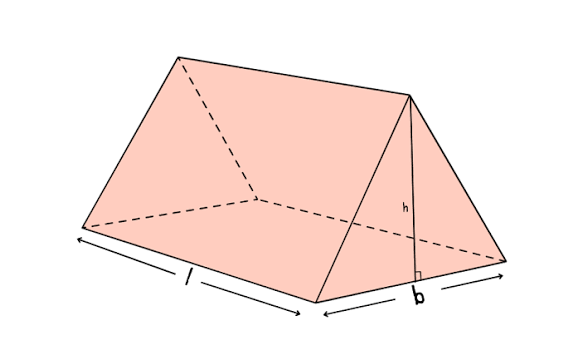 <p>what is is (general)</p>
