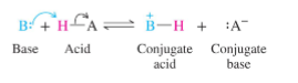 <p>a stable anion (weak conjugate base)</p>