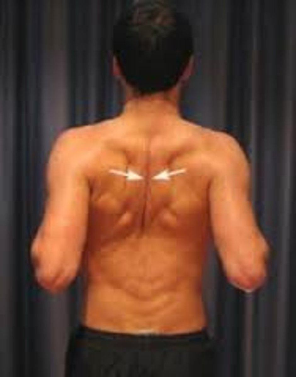 <p>Moving a body part backward</p>