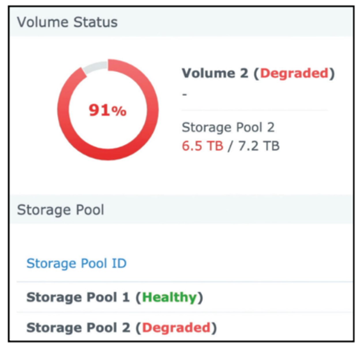<p>• A drive in a RAID array has failed</p><p>- Hardware failure, power issue, communication issue</p><p>• Almost always very obvious</p><p>- Error messages</p><p>- Email notifications</p><p>- Audible alarms</p><p>• A careful analysis is required</p><p>- Many drives, different volumes</p><p>• Each RAID is different</p><p>- Don't start pulling drives until you check the console!</p>