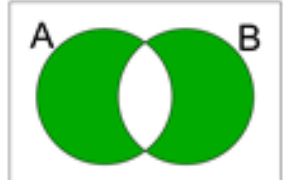<p>state the notation.</p>