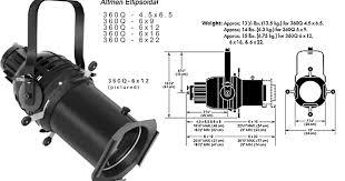 <p>What lighting instrument is this?</p>