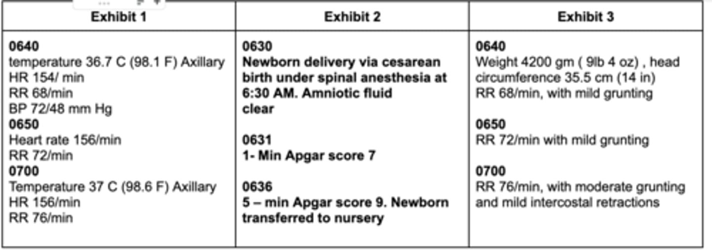 <p>Bronchopulmonary dysplasia and Transient tachypnea of the newborn.</p>