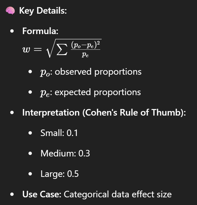 <p>Cohen’s w measures the <strong>effect size</strong> for a <strong>chi-square goodness-of-fit</strong> or <strong>independence test</strong>.</p>