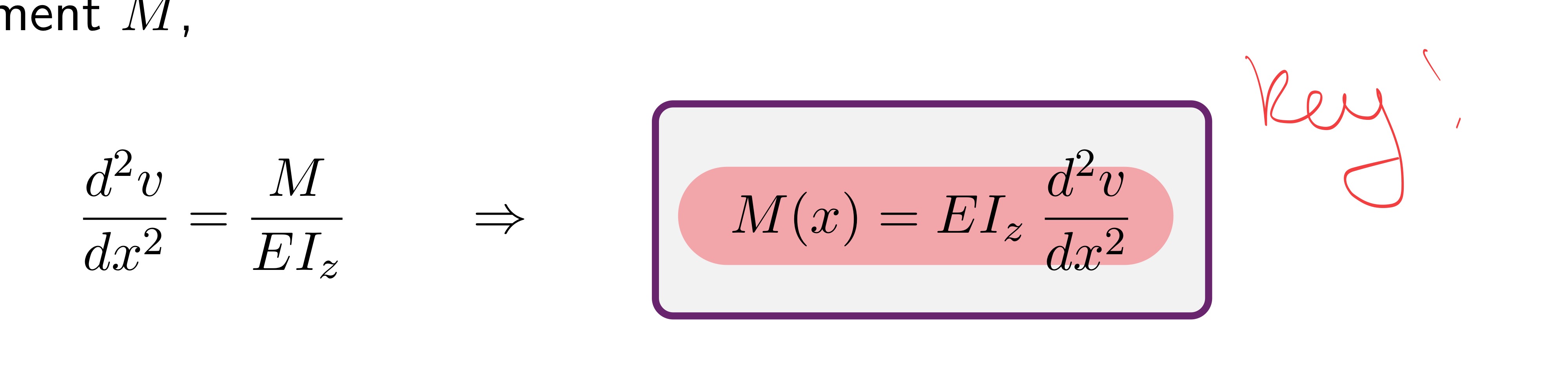 <p>This is the moment-curvature equation that tells us that the moment is proportional to the curvature with coefficient of proportionality equal to the flexural rigidity EIz . </p>