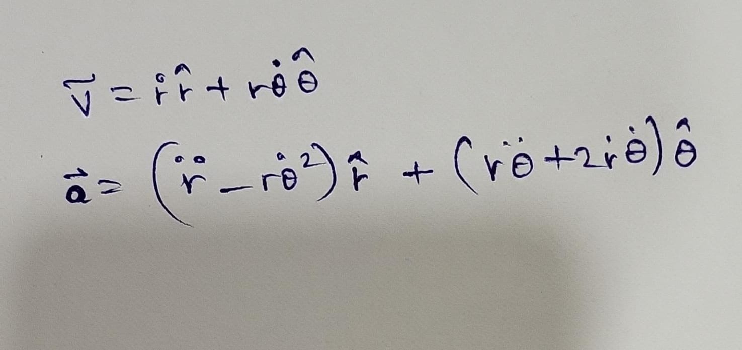 <p><span style="color: #0047ff">Velocity and Acceleration in polar coordinates</span></p>