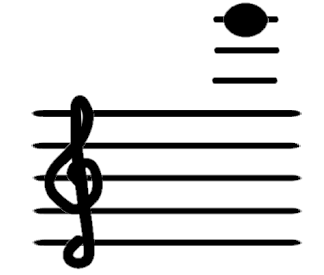 term image