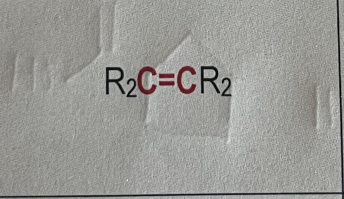 <p>what is shown above</p>