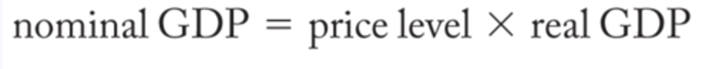 <p>(PL * Y) where PL is price level and Y is Income</p>