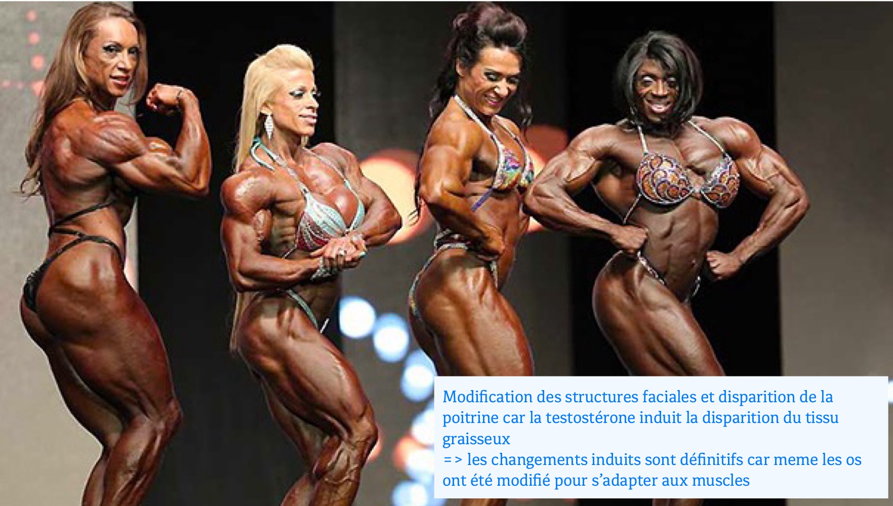<p>•    Augmentation de la biogenèse musculaire<br />
    •   Inhibition de la formation de cellules adipeuses<br />
    •   Modification des structures faciales et disparition de la poitrine car la testostérone induit la disparition du tissu graisseux.<br />
=&gt; les changements sont définitifs car meme les os ont été modifié pour s’adapter aux muscles</p>