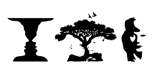 <p>Deals w/ positive and negative space</p><p><strong>Figuer: </strong>(positive space) = object that stands out from the field</p><p><strong>Ground: </strong>(negative space) = background or field behind the object</p><p>-cannot be seen simultaneously only sequentially</p><p>-people look at figures first</p>