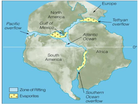 <p>Identify the source of water flow in the Atlantic ocean and Gulf of Mexico during the breakup of Pangaea.</p>