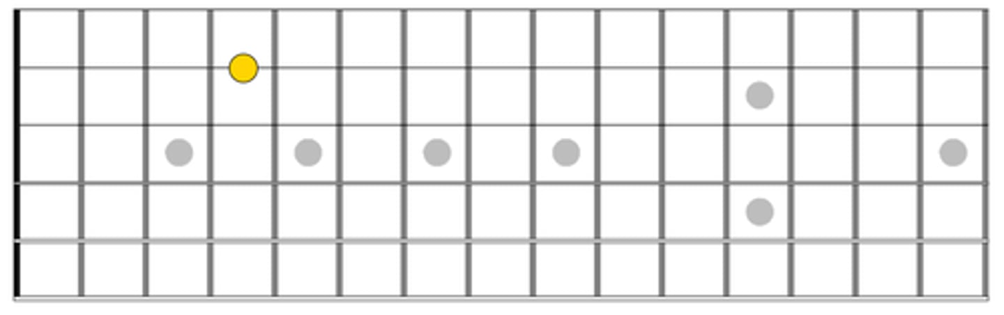 knowt flashcard image