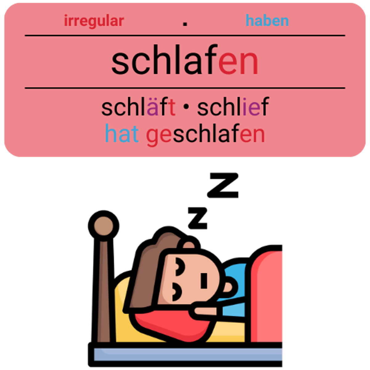 <p>schlafen</p><p>(sich+A, bei+D, mit+D)</p><p>(Haben Sie gut geschlafen?)</p><p>(Did you sleep well?)</p>