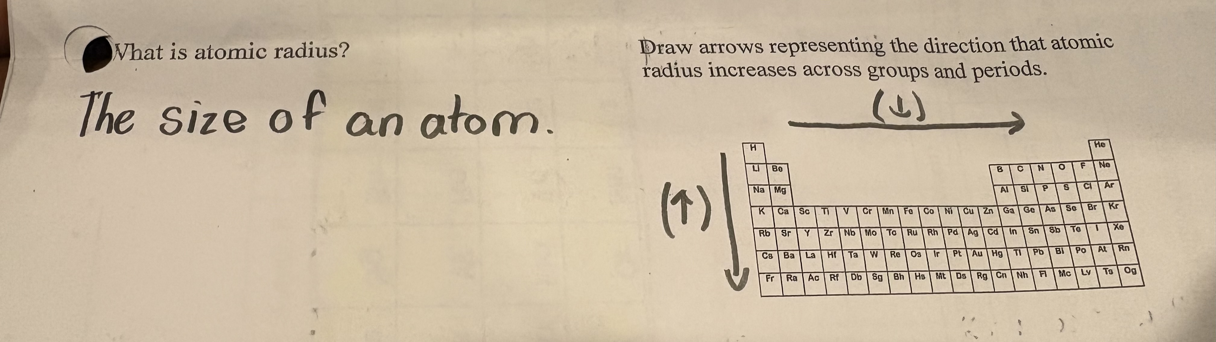 <p>measurement from the nucleus to the valence electrons </p>