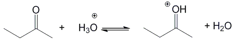 <p>For the following acidbase reaction, predict which side of the equilibrium is favored.</p>