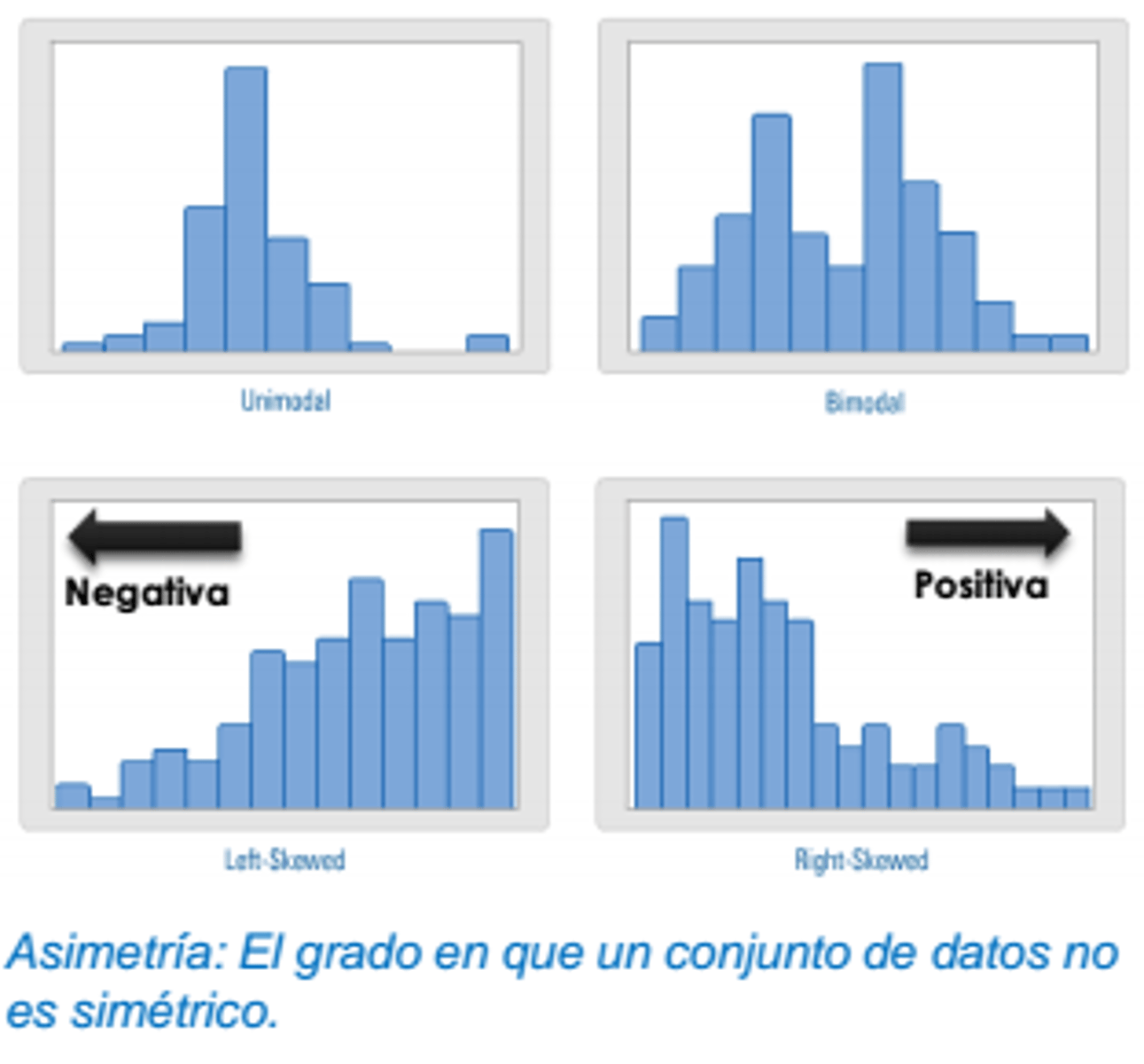 <p>nuevos cambios que influye la sociedad (ahora)</p><p>(most recent trends)</p>
