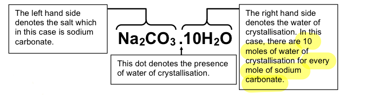 <ul><li><p>the left hand side denotes the salt</p></li><li><p>the dot (.) denotes the presence of water of crystallisation</p></li><li><p>the right hand side denotes the water of crystallisation</p></li></ul>