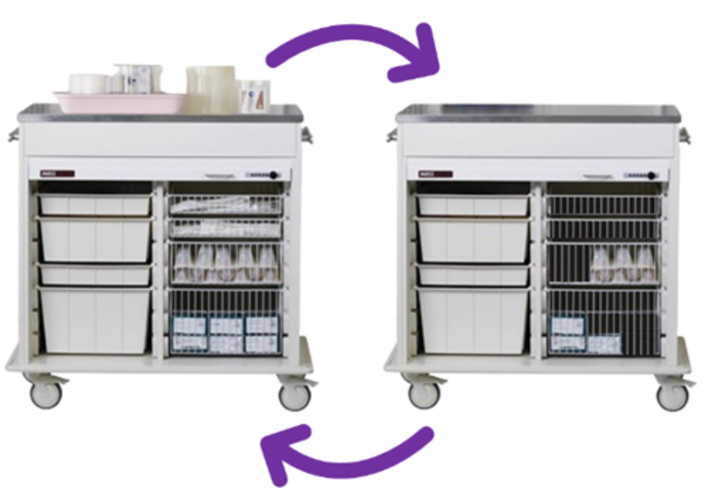 <p>an inventory system where duplicate supply carts are kept in different locations so that depleted carts can be exchanged with full carts on a scheduled basis to ensure that sufficient supplies are always available</p>