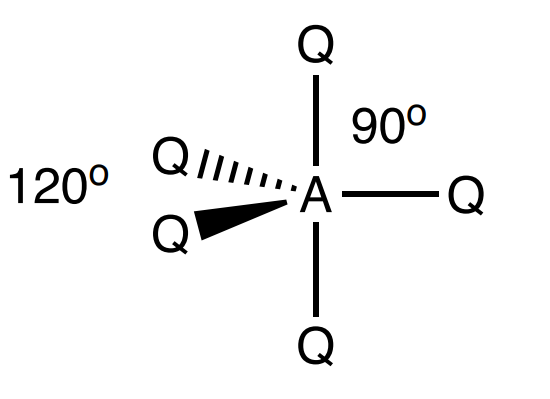 <p>5 bonding, 0 lone (90 and 120 degrees)</p>