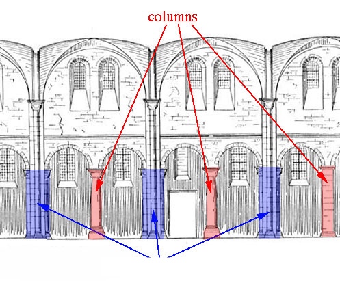 <p>A vertical structural component or a section of a wall located between two openings, such as windows or doors</p>