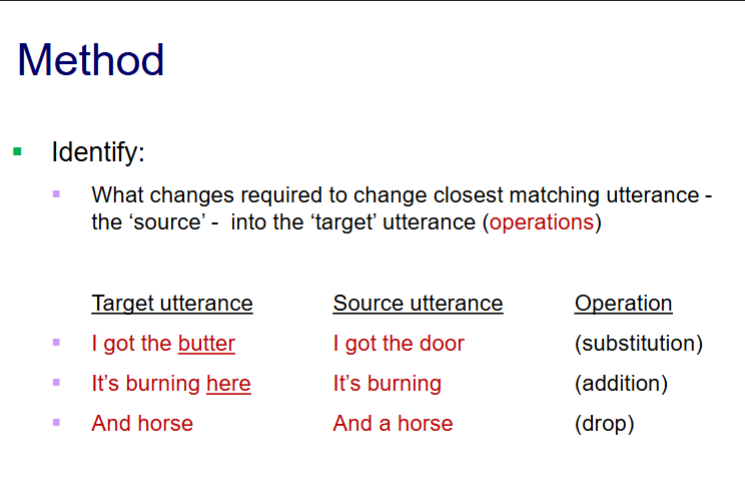 <p>explains how children’s utterances build on what they have previously said</p><p>children identify what changes (operation) is required to go from the source (previous) utterance to the target (current) utterance</p><p>the study found many utterances are based on small changes and repetitions of previous utterances</p><p>common operations are substitutions, additions, or drops</p>