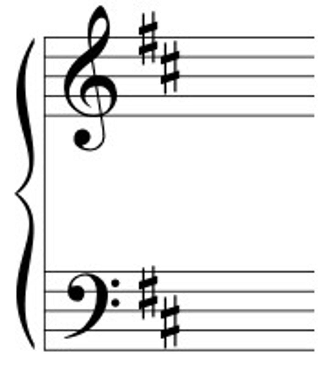 <p>D Major</p>