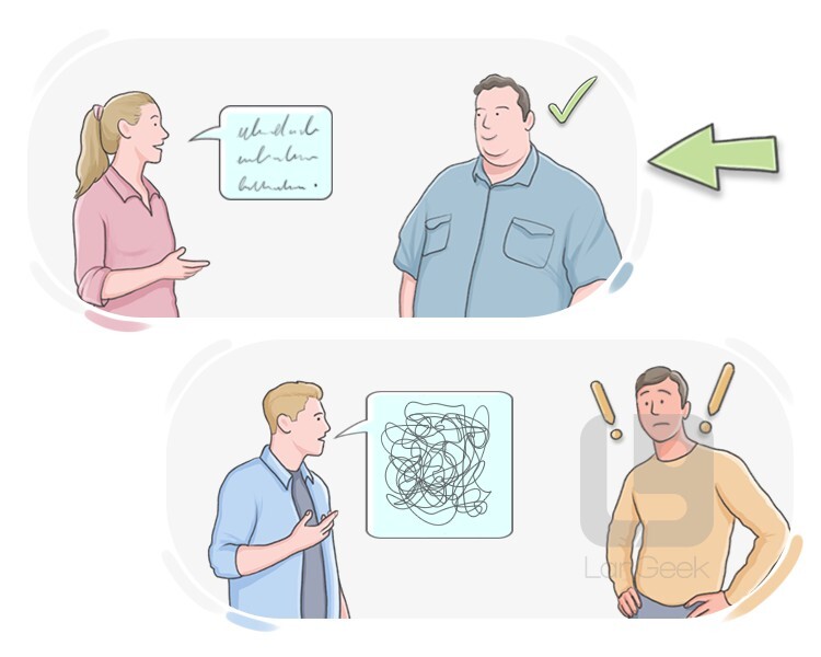 <p class="ds-markdown-paragraph">Having the ability to speak fluently and coherently.</p><p><br></p>