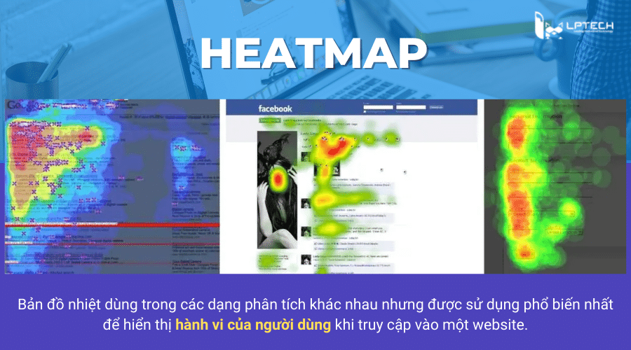 <p><span>Heat map</span></p>