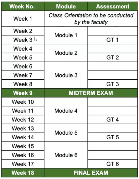 CLASS SCHEDULE