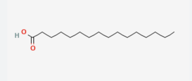 <p>16 carbons, no double bonds</p><p>saturated fatty acid</p><p>n-hexadecanoate</p>