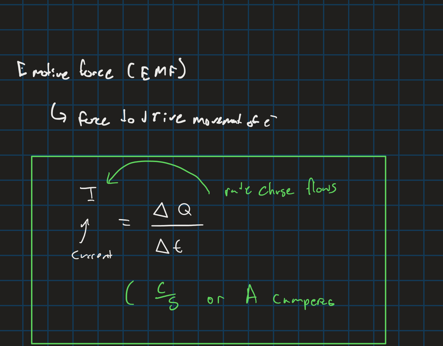 knowt flashcard image