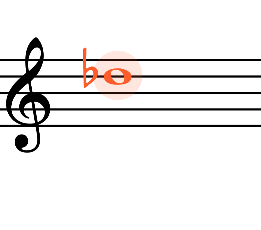 <p>D♭</p>