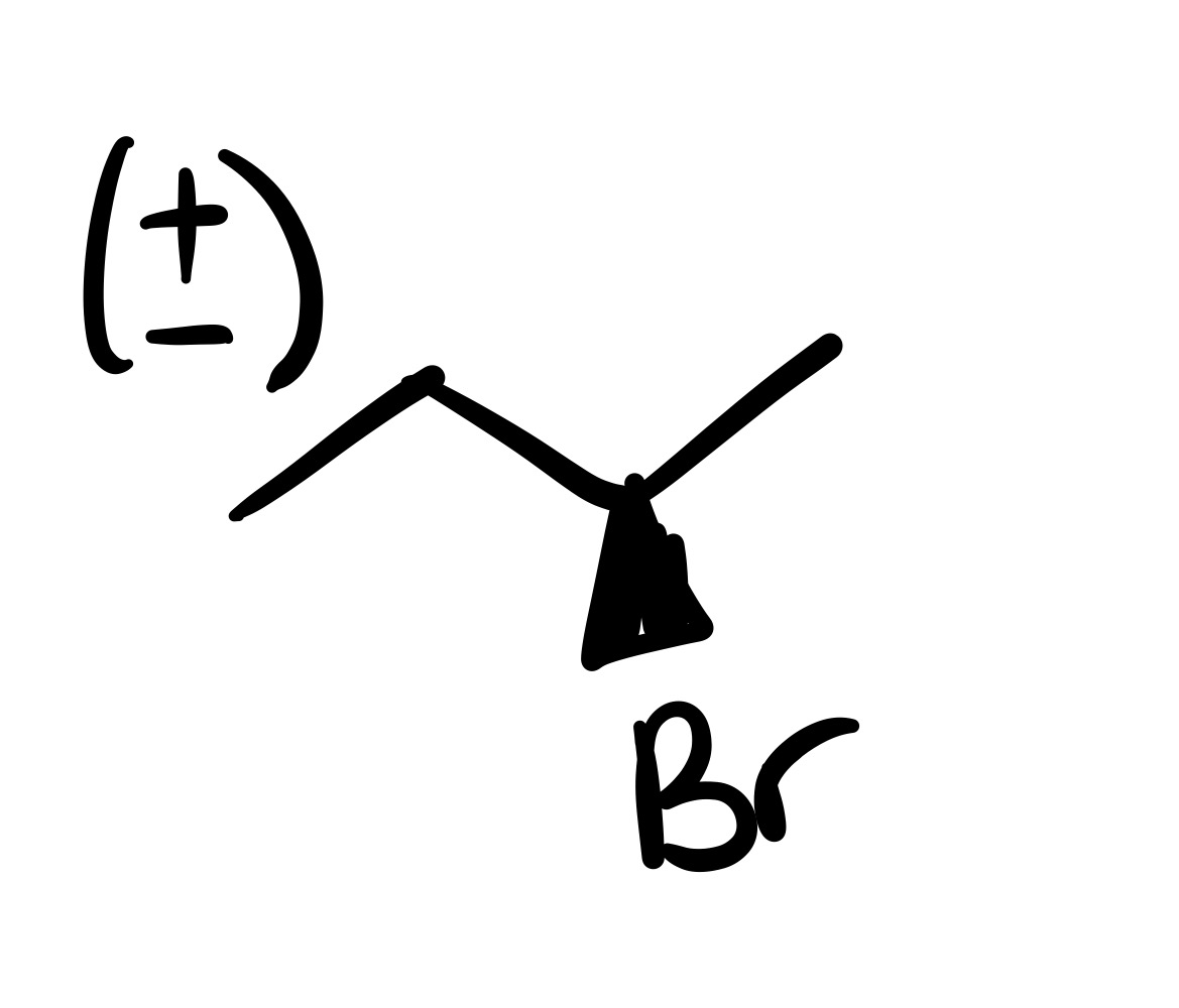 <p>The double bond is broken, and the Br is added (can we wedge or dash). Add plus/minus</p>