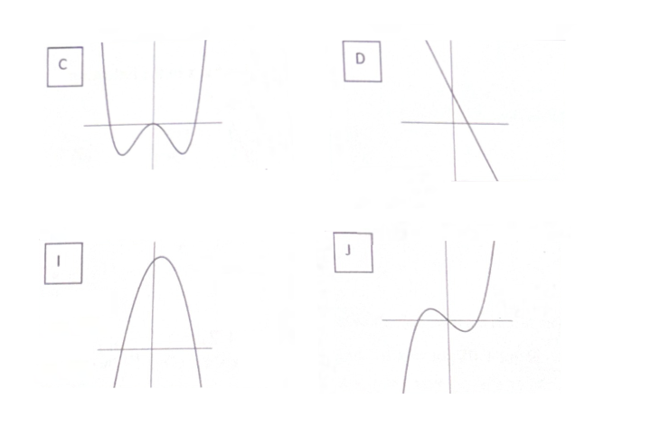 <p>C, D, I, and J</p>