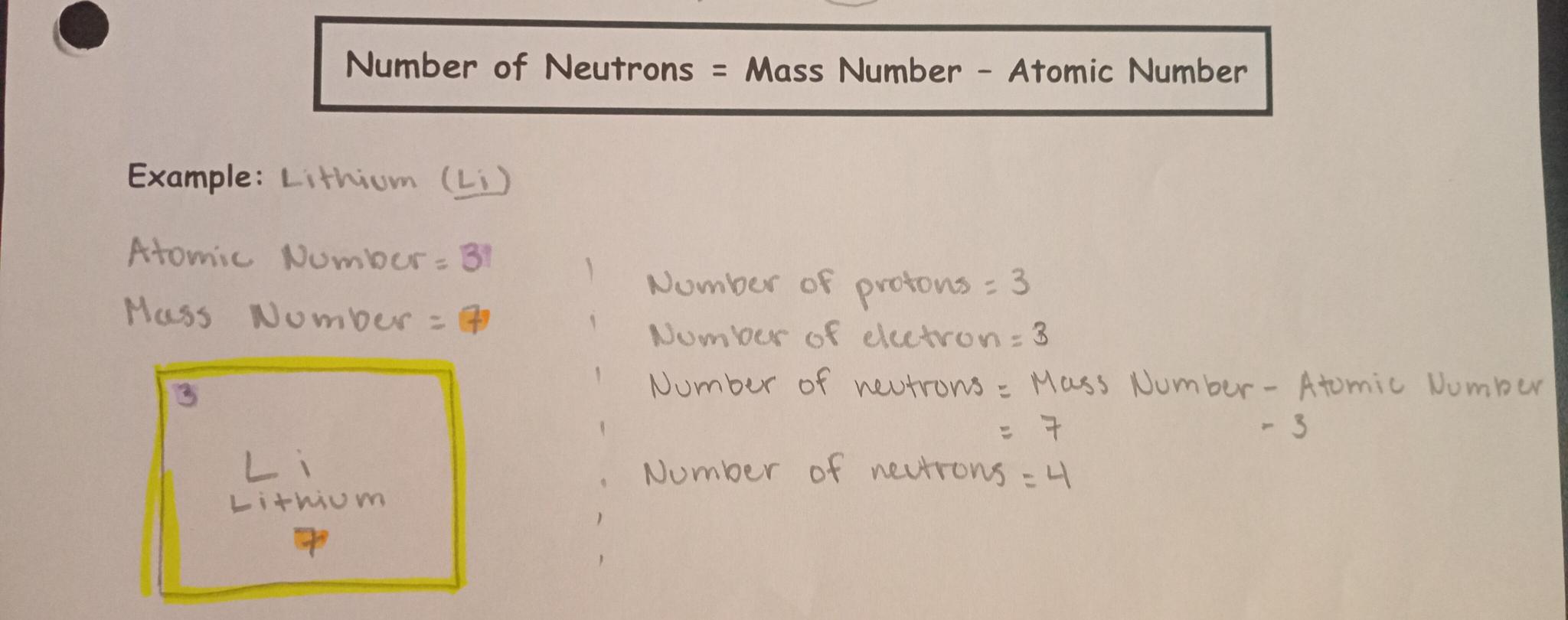 <p>Number of Neutrons = Mass Number - Atomic Number</p>