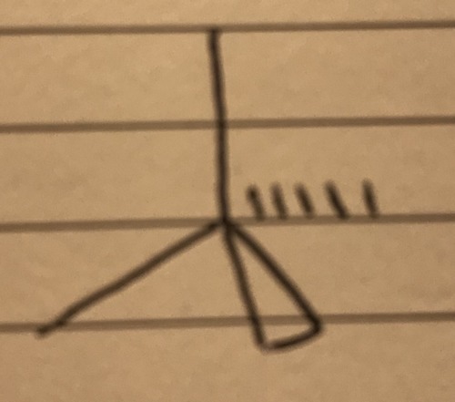 Tetrahedral - 109.5°