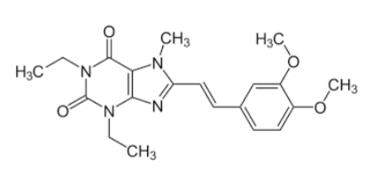 <ul><li><p><span>Adjunct therapy with L-dopa/carbidopa </span></p></li><li><p><span>For treating “off time” in PD</span></p></li></ul><ul><li><p><span>Adenosine A2A receptor antagonist</span></p></li></ul><p><span>Oral, once a day dosing<br>Metabolized by CYP3A4avoid grapefruit juice or other CYP3A4 inhibitors to avoid high plasma concentrations Renal excretion is important – patients with renal failure may need to adjust dose down</span></p>