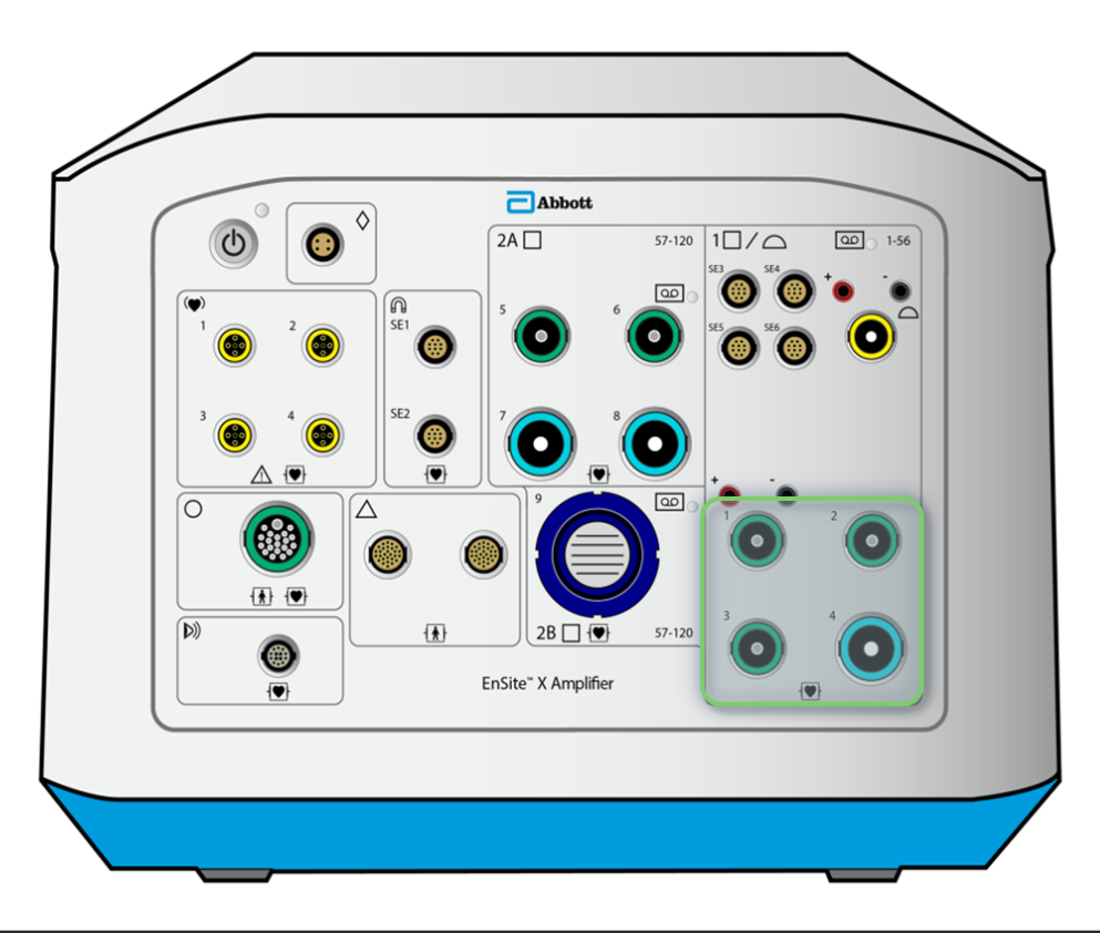 <ol><li><p>Connect catheters with &lt;/= 10 electrodes to green catheter ports; connect catheters with 11-22 electrodes to blue catheter ports (IN BANK 1). This connects the catheters to recording amplifier channels 1-56</p></li></ol><p></p>