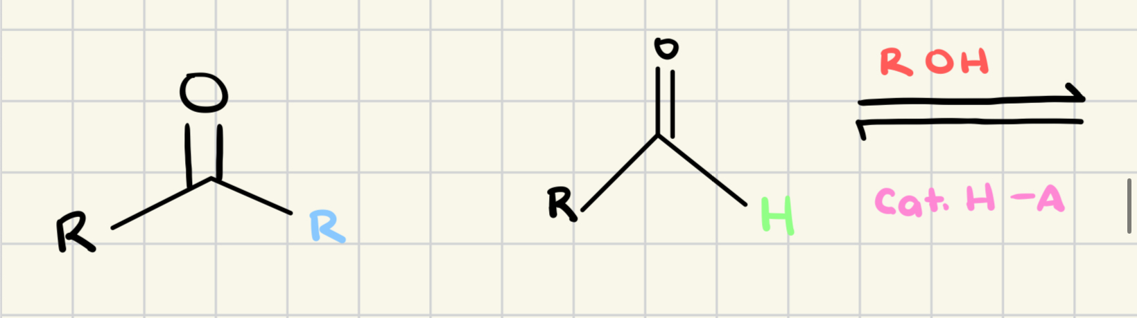 <p>Predict the product</p>