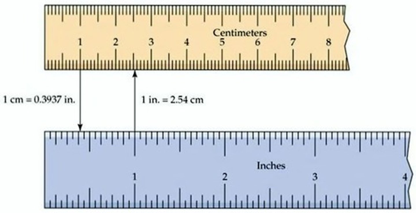 <p>2.54 centimeters (cm)</p>
