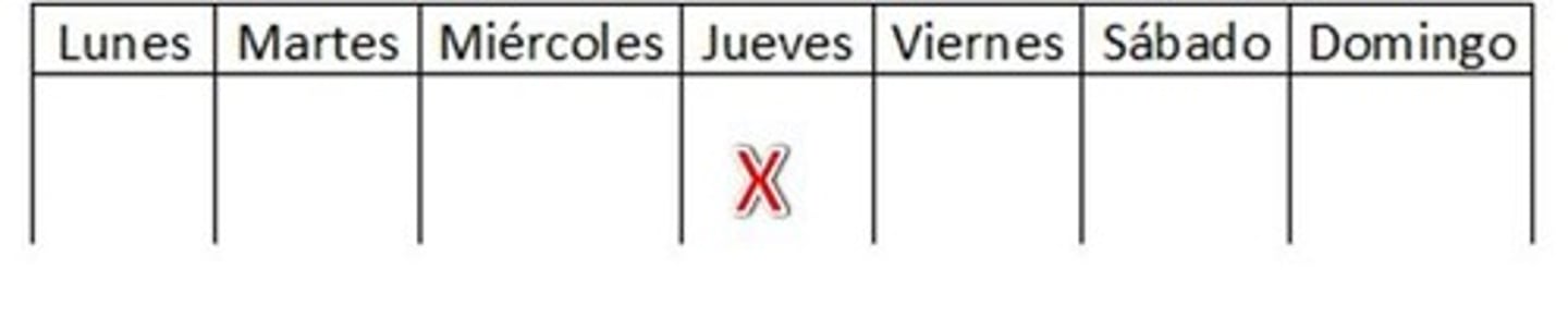 <p>one time a day</p>