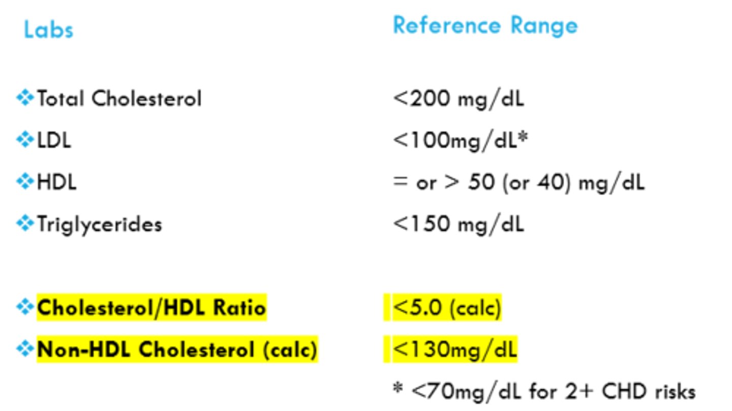 <p>REFER TO IMAGE</p>
