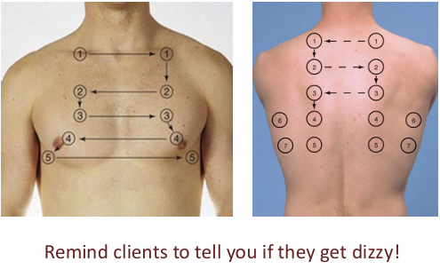 <p>what tips should we remember for auscultation</p>