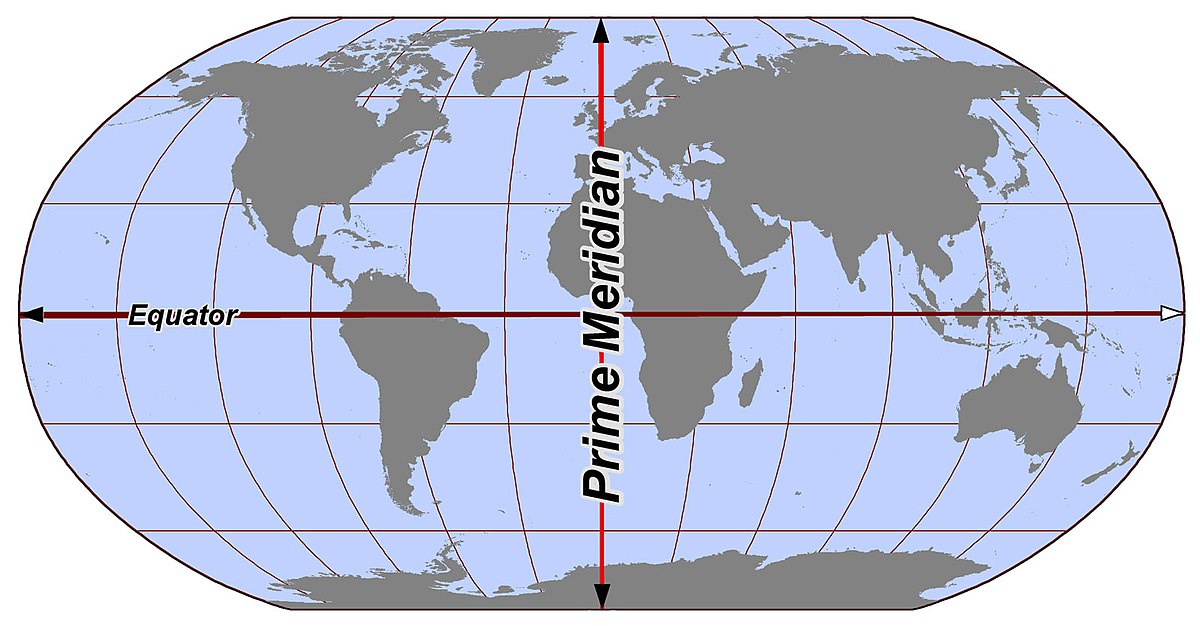 <ul><li><p>an imaginary line that circles the glob exactly halfway between the north and south pole</p></li><li><p>the equator is designated 0° and the poles as 90° N and90° S</p></li></ul>